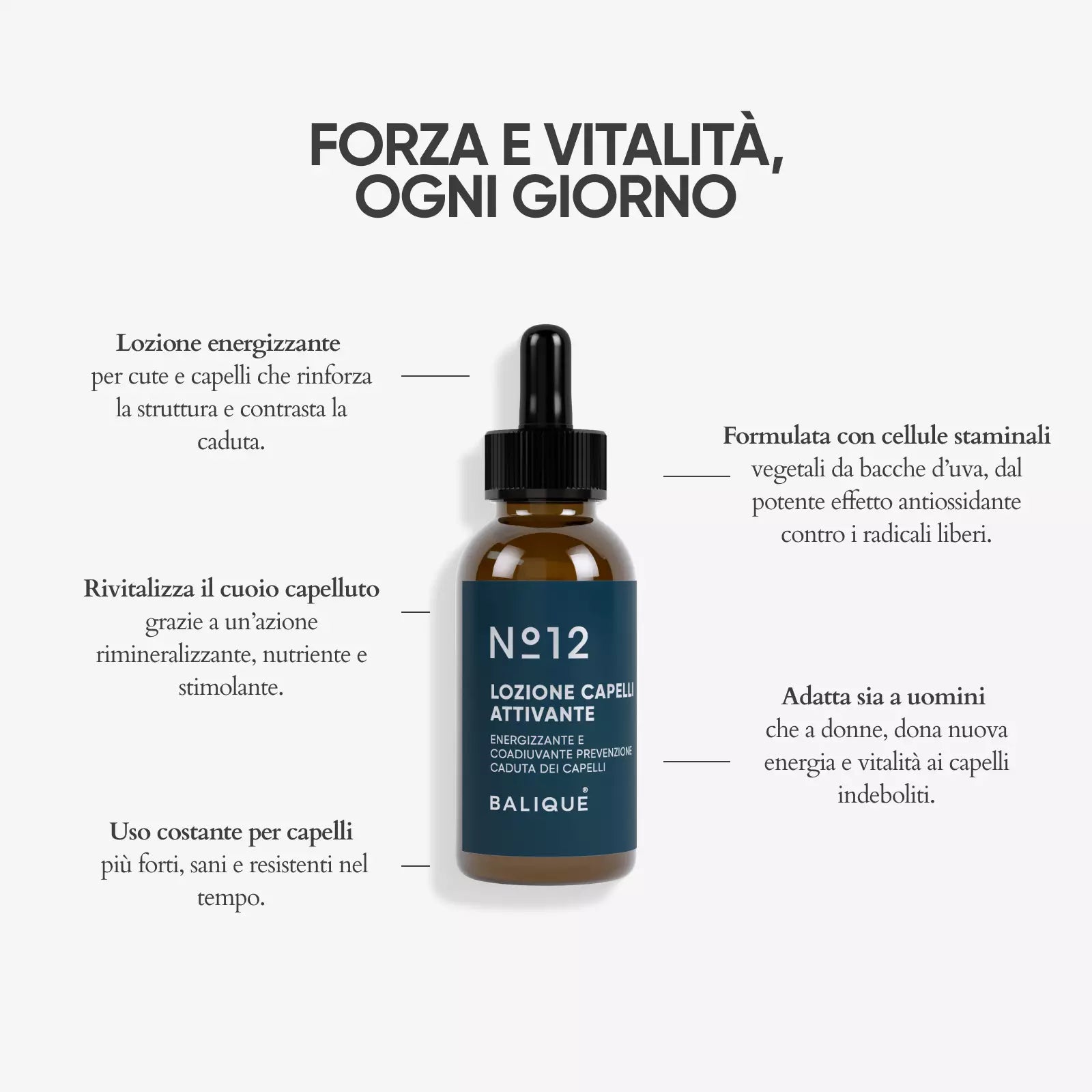 N°12 - LOZIONE CAPELLI ATTIVANTE