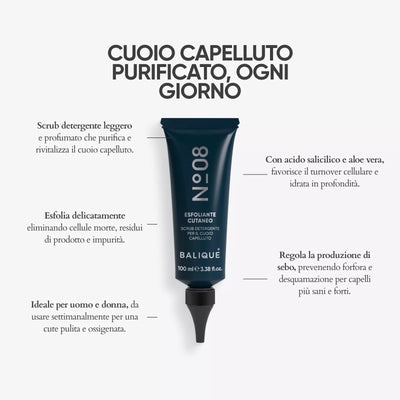 N°08 - ESFOLIANTE CUTANEO